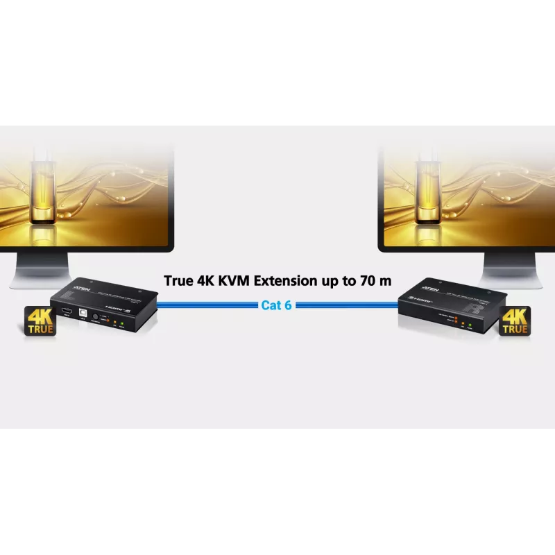 AV KVM Extender ATEN CE801 — USB True 4K HDMI über Cat6 (4K @ 70 m / FHD @ 100 m), HDMI & USB Typ-A, schwarz