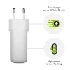 dbramante1928 re-charge Pro - EU-Wandladegerät USB-C 65 W - W, Innenbereich, AC, Weiß