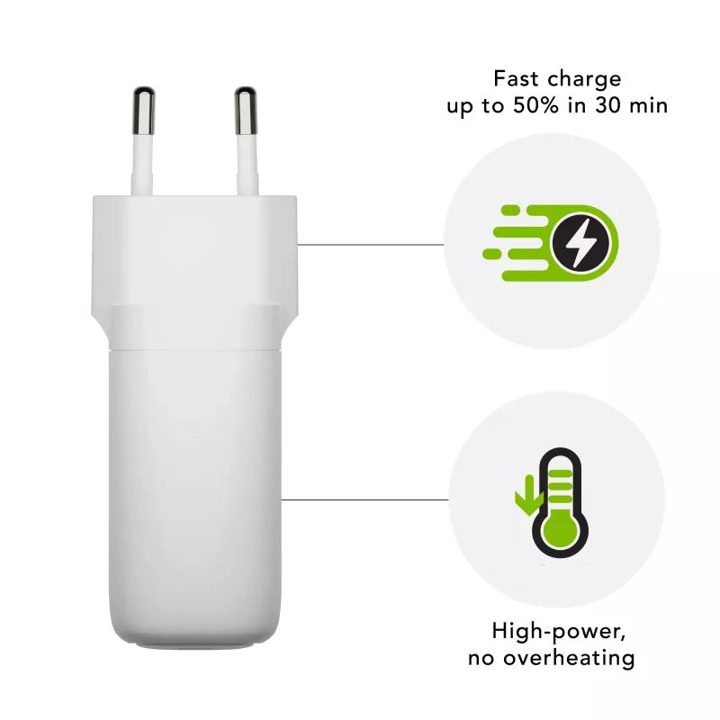dbramante1928 re-charge Pro - EU-Wandladegerät USB-C 65 W - W, Innenbereich, AC, Weiß