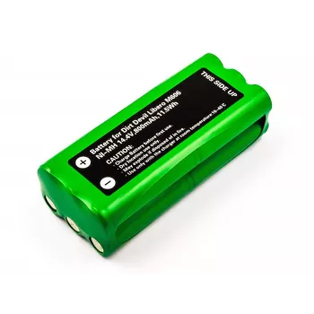 CoreParts MBVC0001 Staubsaugerzubehör/-ersatzteile Batterie Robotersauger