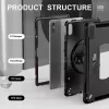 Tablet-Hülle eSTUFF ES68103001-BULK Lenovo 2 Standmodi