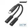 Microconnect MC-USBC-CFCF USB-Kabel USB 2.0 0,13 m Silber