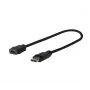 Vivolink PRODPADAPHDMI4K