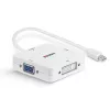 Lindy Mini DisplayPort 1.2 zu HDMI 1.4, DVI und VGA Konverter