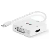 Lindy Mini DisplayPort 1.2 zu HDMI 1.4, DVI und VGA Konverter