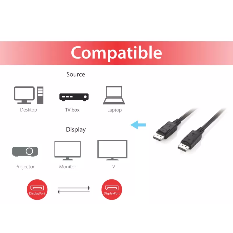 Equip DisplayPort 1.2 Kabel, 10 m, 4K/60Hz