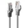 Lindy 48394 Netzwerkkabel Grau 5 m Cat5e F/UTP (FTP)