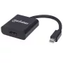 Adapterkabel Mini DisplayPort 1.2a auf HDMI, Manhattan, 152570
