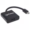 Adapterkabel Mini DisplayPort 1.2a auf HDMI, Manhattan, 152570