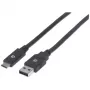 USB-C auf USB-A Kabel Manhattan 354974 2m Stecker auf Stecker