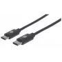 Manhattan USB-C-auf-USB-C-Kabel, 2 m, Stecker auf Stecker, Schwarz, 480 Mbit/s (USB 2.0), 3 A, Hi-Speed USB, lebenslange Garantie, Entspricht USB2CC2M