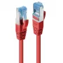 Lindy 47164 Netzwerkkabel Rot 2 m Cat6a S/FTP (S-STP)