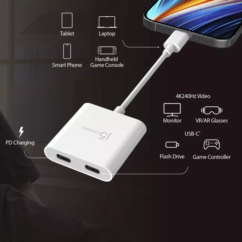 USB-C auf Dual-USB-C-Adapter j5create JCA164-N 3840x2160 240Hz