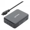 Ladegerät Manhattan Vier USB-C PD Anschlüsse 140W pro Anschluss 240W Gesamt