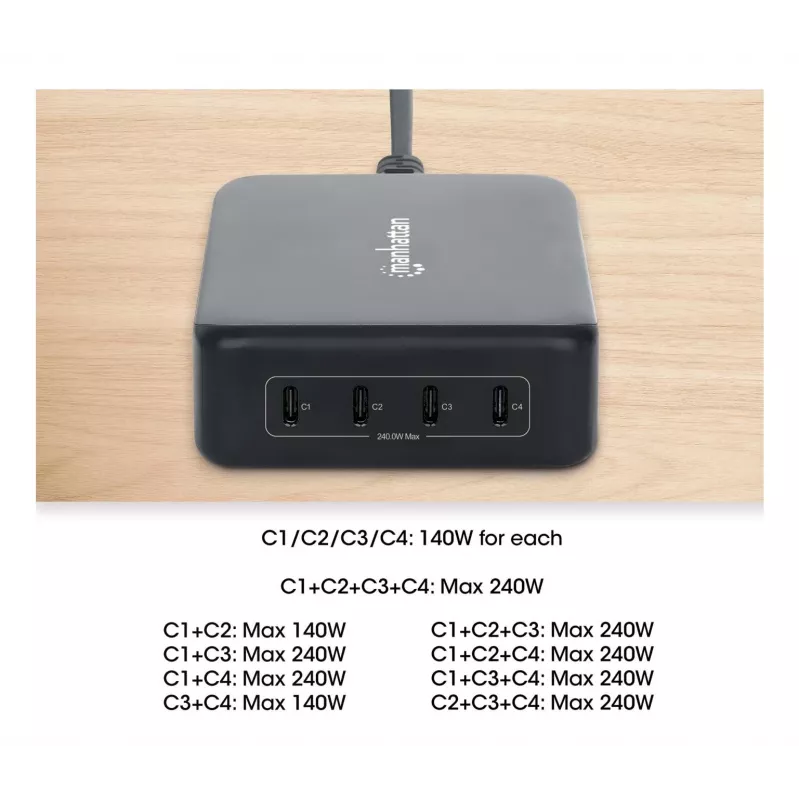 Ladegerät Manhattan Vier USB-C PD Anschlüsse 140W pro Anschluss 240W Gesamt