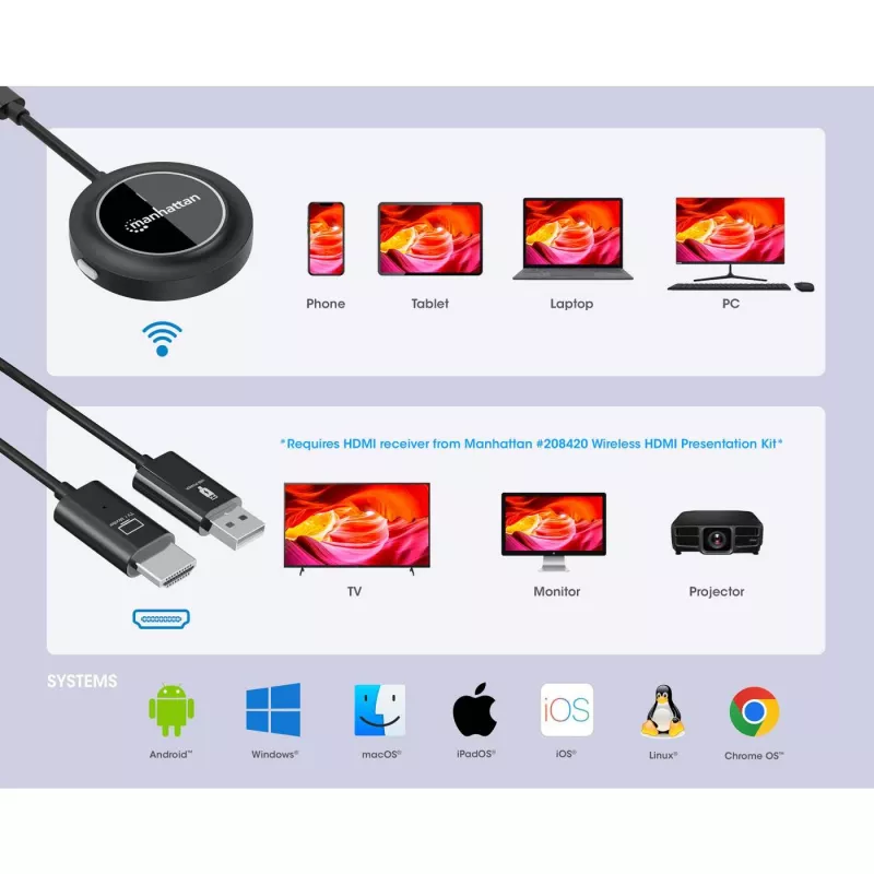 AV-Transmitter Manhattan 208437 1920x1080 30m kabellos USB Typ-C