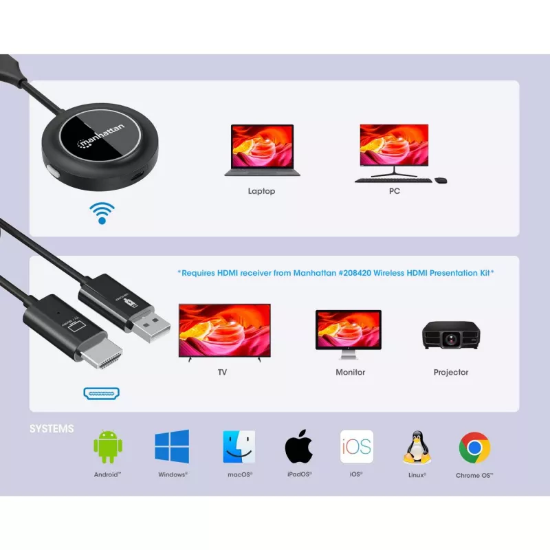AV-Sender Manhattan 208444 Schwarz 1920x1080 30m Wireless USB-C
