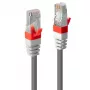 Lindy 0,5m Cat.6A S/FTP LSZH Netzwerkkabel, Grau