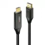 Lindy 1m aktives DisplayPort 1.4 auf HDMI 8K60 Kabel