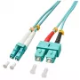 Lindy 10m OM3 LC - SC Duplex InfiniBand/Glasfaserkabel Türkis