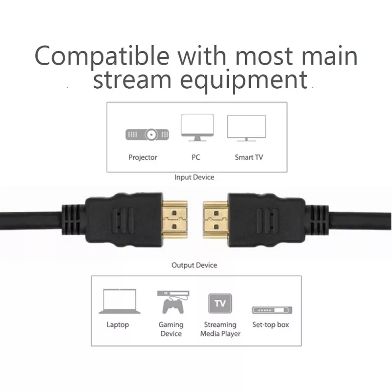 Techly High Speed HDMI-Kabel mit Ethernet 1,5 Meter ICOC HDMI-4-015NE