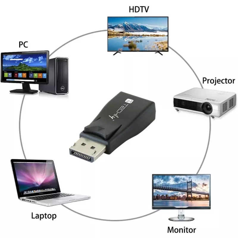 Kabeladapter DisplayPort VGA Techly IADAP-DSP-230T