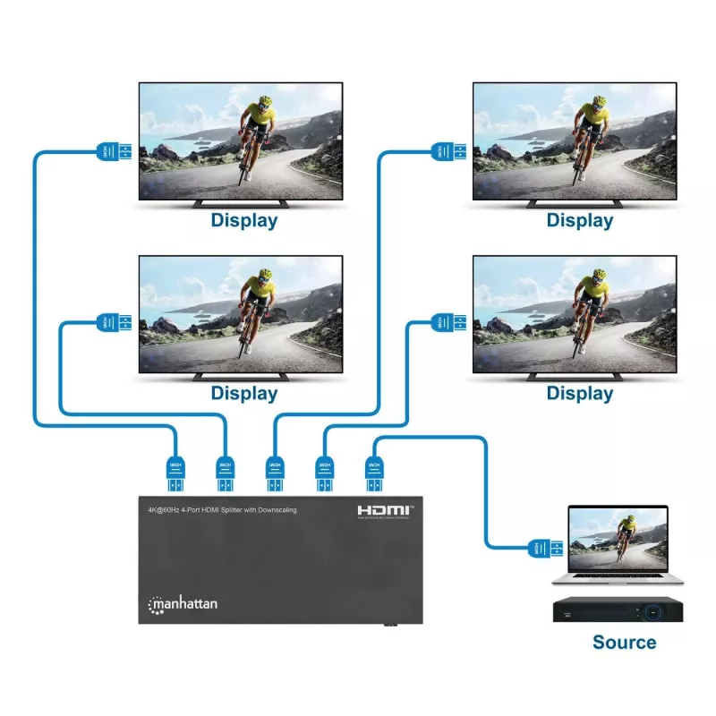 HDMI Splitter Manhattan 4-Port 4K@60Hz Downscaling