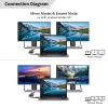 Microconnect USB 3.1 Typ-C auf HDMI Adapter MC-USB3.1CHDMIX2-2IN1