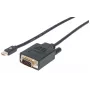 Manhattan Mini DisplayPort 1.2a auf VGA Kabel, 1080@60Hz, Aktiv, 1,8m, Stecker auf Stecker, Schwarz, Polybeutel