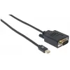 Manhattan Mini DisplayPort 1.2a auf VGA Kabel, 1080@60Hz, Aktiv, 1,8m, Stecker auf Stecker, Schwarz, Polybeutel