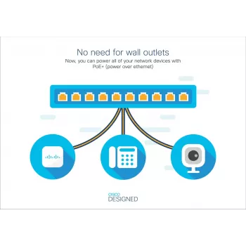 Cisco WS-C2960X-48LPS-L-RFB Catalyst 2960-X Switch, 48x Gigabit Ethernet
