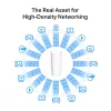 TP-Link AXE11000 Whole Home Mesh Wi-Fi 6E System, Weiß, Intern, Mesh-System, 600 m², Tri-Band (2,4 GHz / 5 GHz / 6 GHz), Wi-Fi 6E (802.11ax)