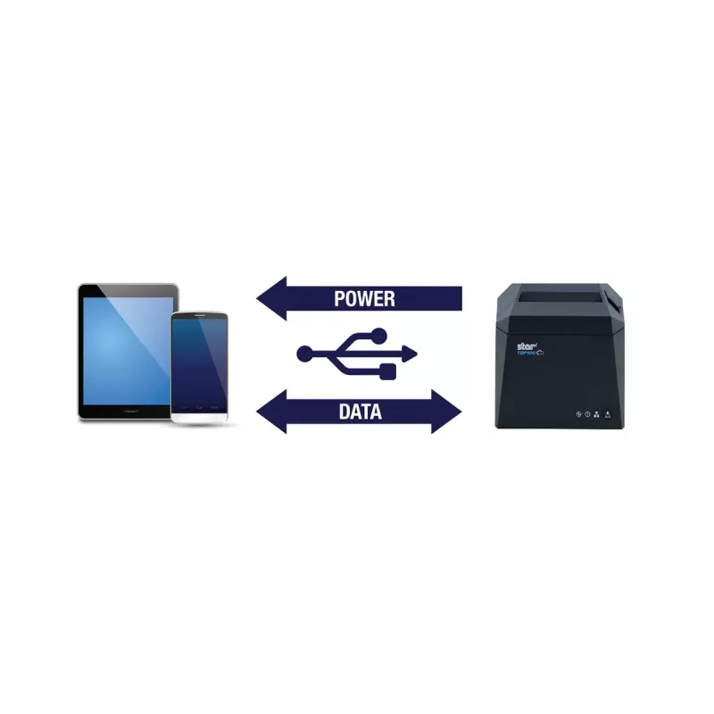 POS-Drucker Star Micronics TSP143IV UEWB GY Thermodirekt 250 mm/s Kabelgebunden Kabellos