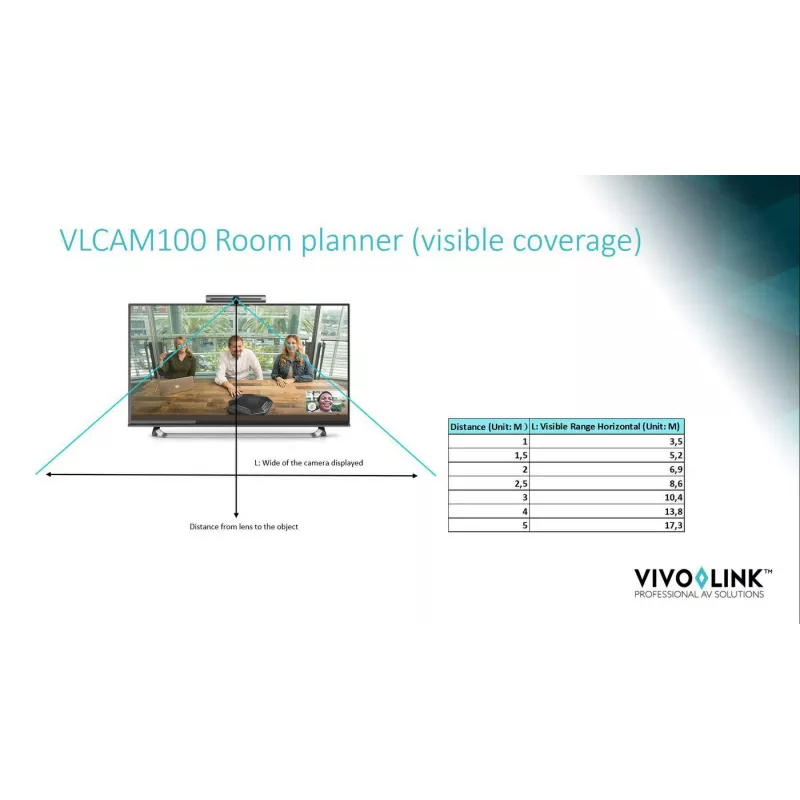 Vivolink VLCAM100 Webcam 8,28 MP 3264 x 2448 Pixel USB 2.0 Schwarz