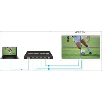 Vivolink VLVW1X4 Videowand-Prozessor Schwarz 11 W