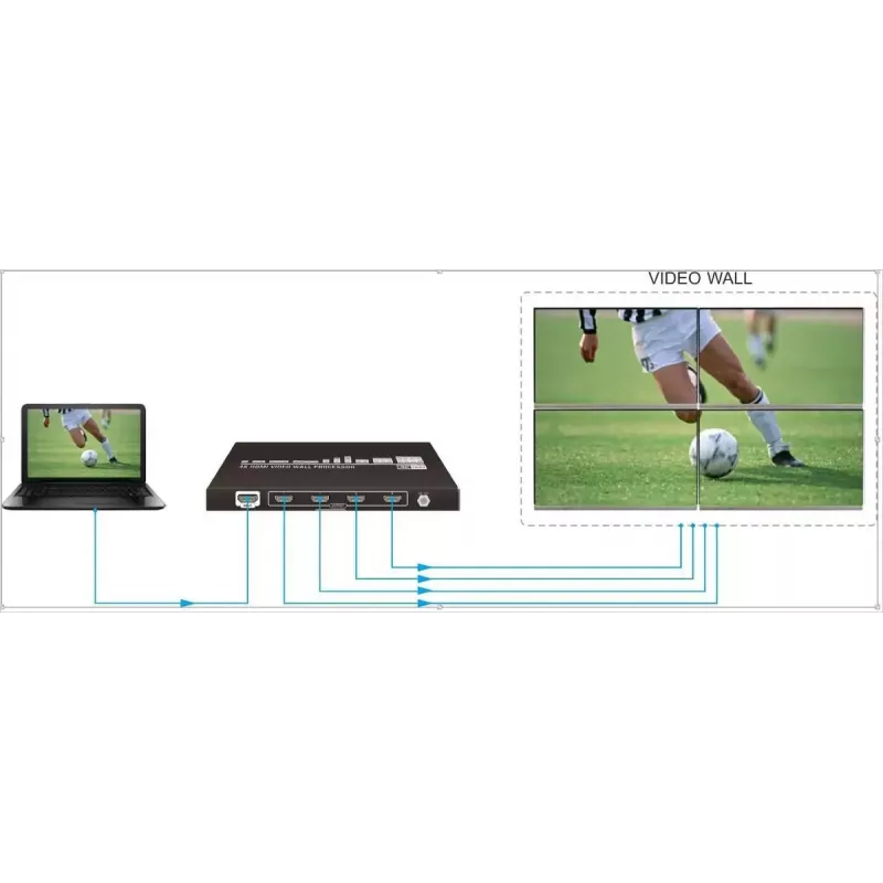 Vivolink VLVW1X4 Videowand-Prozessor Schwarz 11 W