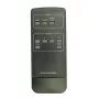 Vivolink VL120011-REM Fernbedienung IR kabellos Drucktasten
