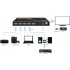 HDMI-Switcher VivoLink VLSW141H-8K 4x1 — 8K@60Hz Eingangsselektor für vier HDMI-Quellen