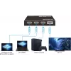 HDMI-Umschalter VivoLink VLSW131-8K 3x1 8K@60Hz Eingangsselektor
