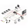 Lindy 8x8 HDMI 18G Matrix mit Videowand-Skalierung
