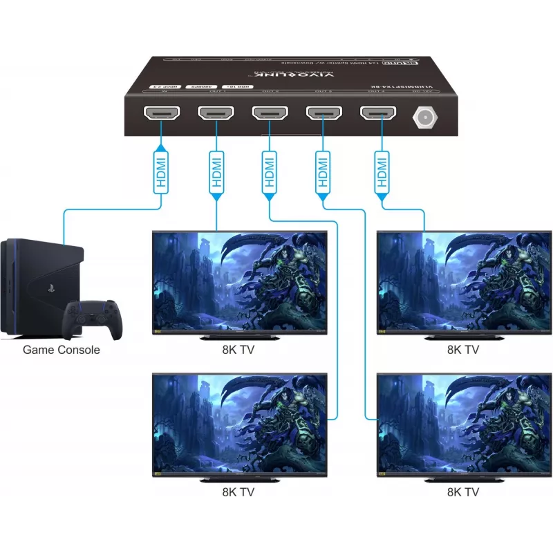 Vivolink VLHDMISP1X4-8K HDMI Splitter 1x4 8K Support
