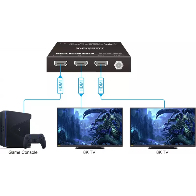 HDMI-Splitter VivoLink VLHDMISP1X2-8K 1x2, unterstützt bis zu 8K@60Hz