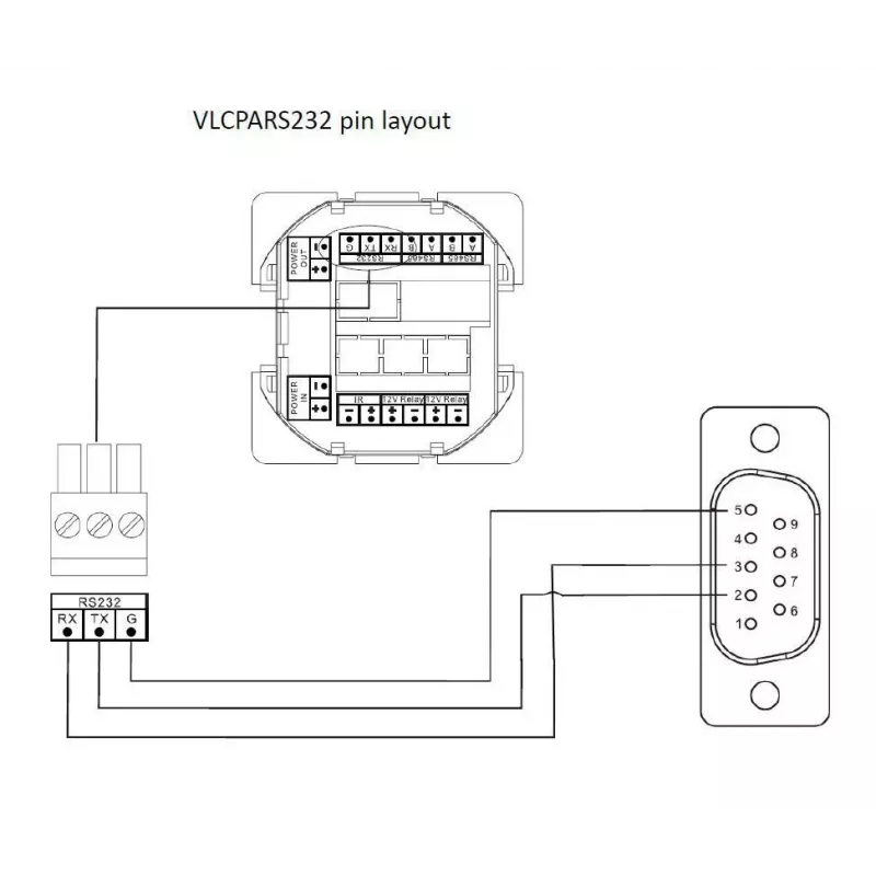 Vivolink VLCP8B Tasterpanel Weiß