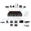 Vivolink VLSC262 Video-Umschalter HDMI/DisplayPort