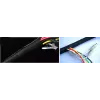 Vivolink VLSC252500 Kabelhülle Schwarz