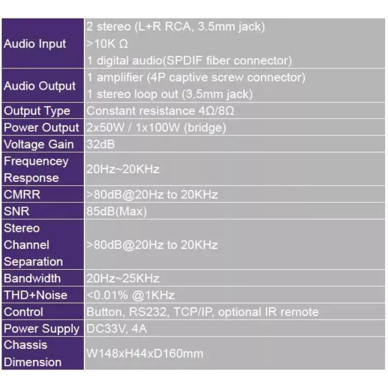 Vivolink VL120005 Audioverstärker 2.0 Kanäle Home Schwarz
