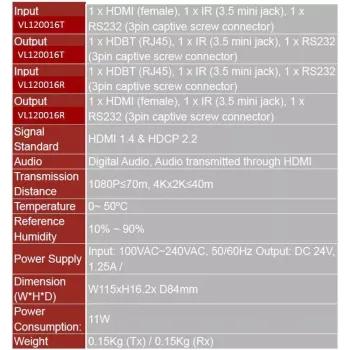 Vivolink VL120016R AV-Extender AV-Empfänger Schwarz