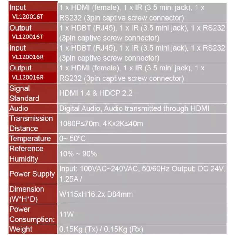 Vivolink VL120016R AV-Extender AV-Empfänger Schwarz