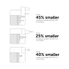 Schnelles GaN-Ladegerät Native Union Fast Gan Charger Pd 67W Weiß Intl 2C1A USB‑C 2 Anschlüsse 67W AC 100–240V Schutz vor Überstrom Überspannung Überhitzung