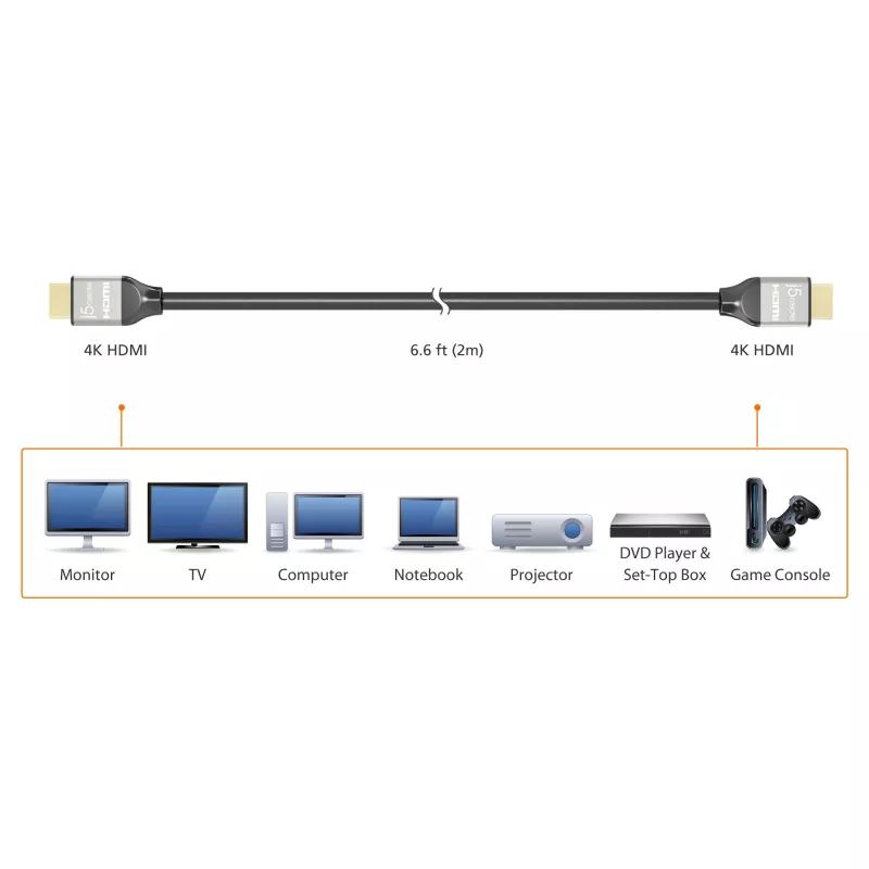 j5create JDC52 Ultra HD 4K HDMI™-Kabel, Schwarz und Grau, 2 m